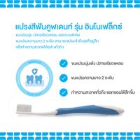 แปรงสีฟันสำหรับผู้ใหญ่ รุ่น Innoflex-2